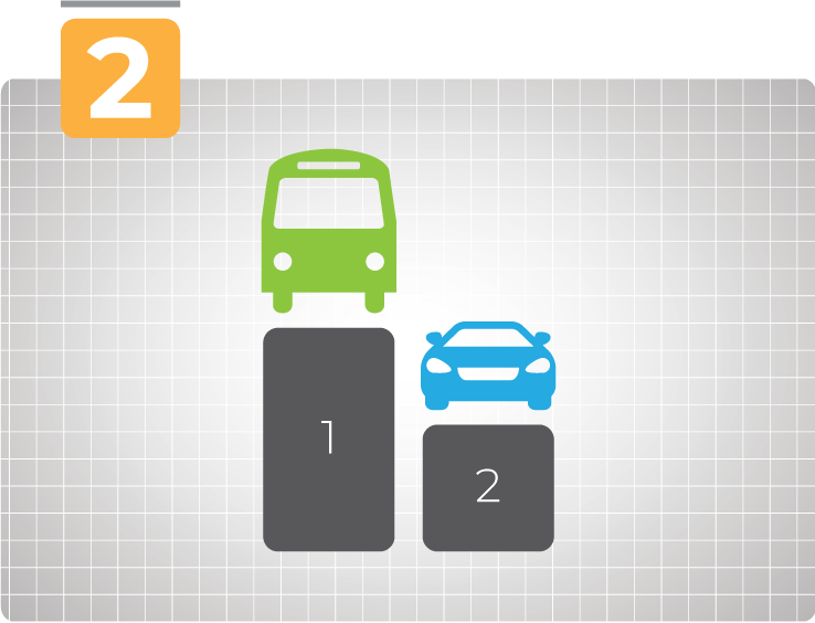 Make Transit More Competitive with Driving