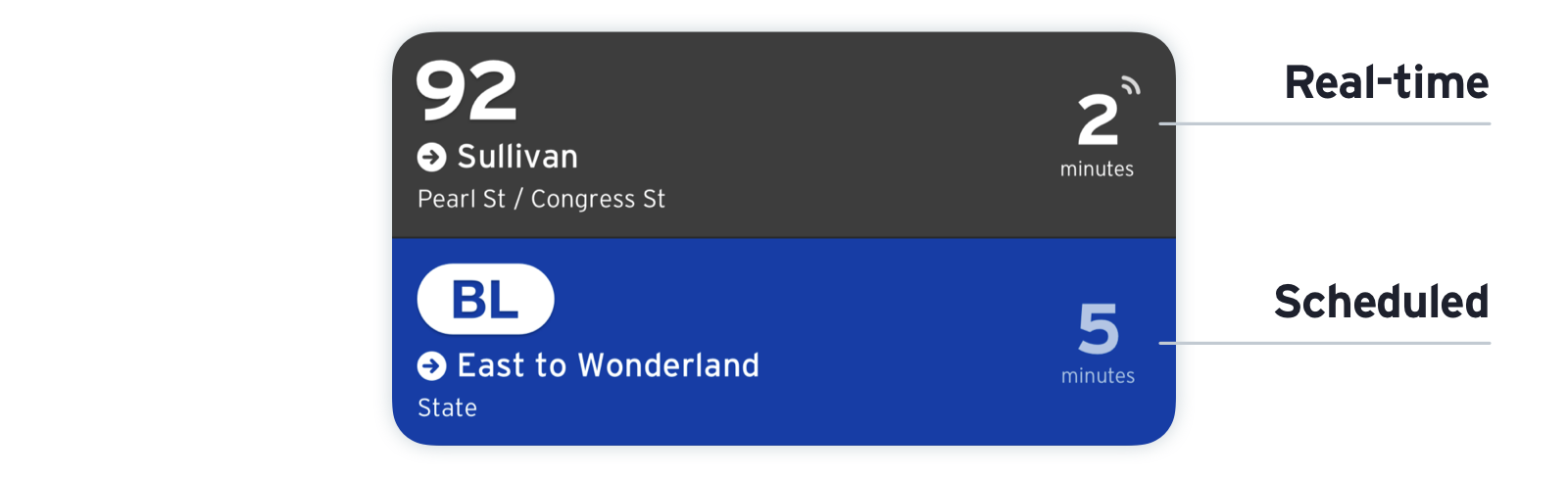 Transit App screenshot showing the real-time and scheduled arrival times